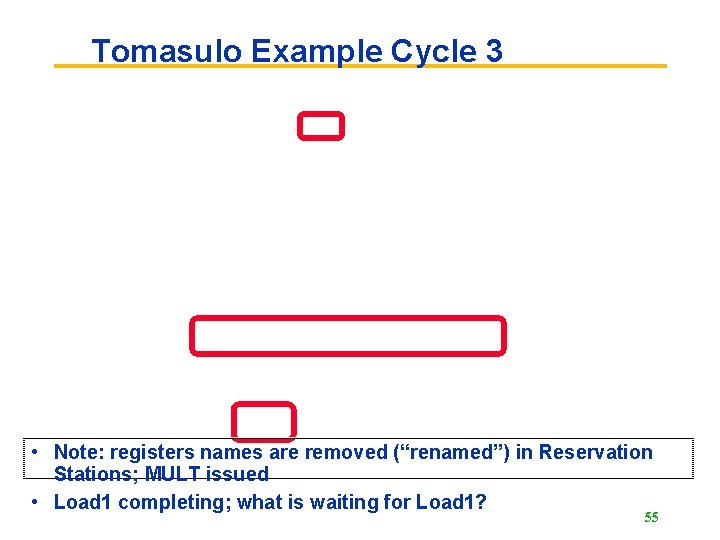 Tomasulo Example Cycle 3 • Note: registers names are removed (“renamed”) in Reservation Stations;