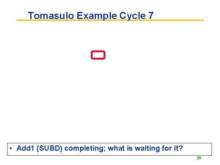 Tomasulo Example Cycle 7 • Add 1 (SUBD) completing; what is waiting for it?