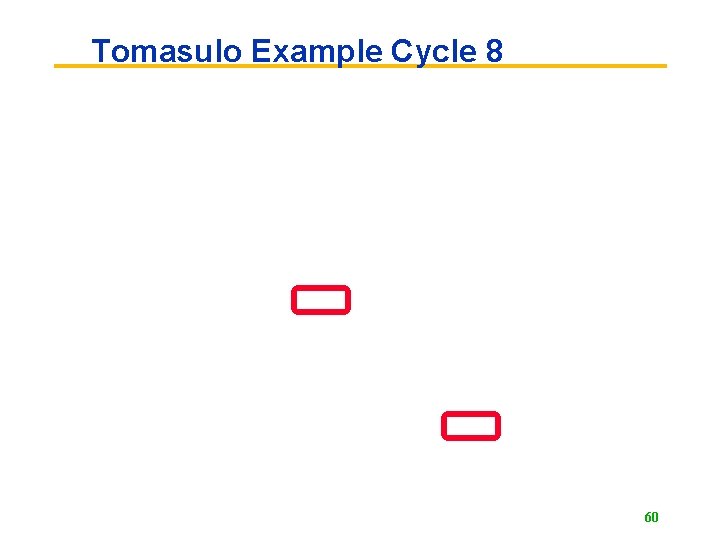 Tomasulo Example Cycle 8 60 