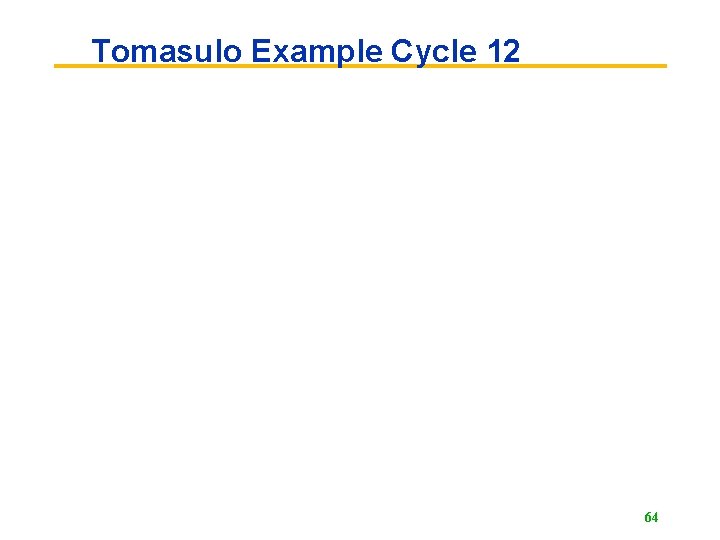 Tomasulo Example Cycle 12 64 