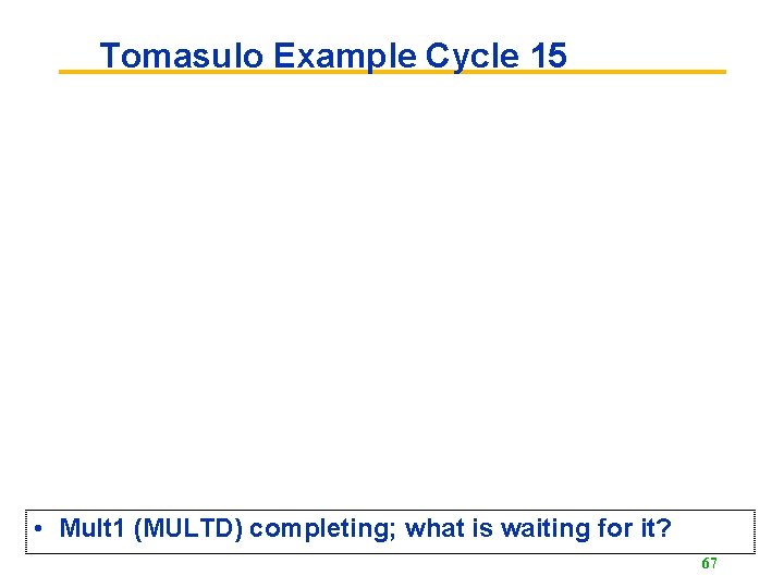 Tomasulo Example Cycle 15 • Mult 1 (MULTD) completing; what is waiting for it?