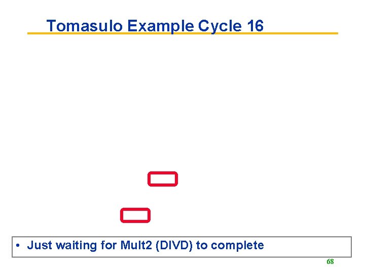 Tomasulo Example Cycle 16 • Just waiting for Mult 2 (DIVD) to complete 68