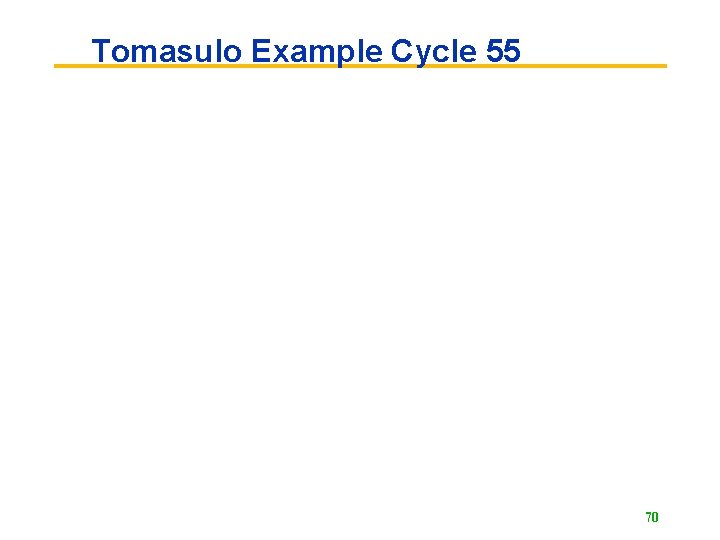 Tomasulo Example Cycle 55 70 