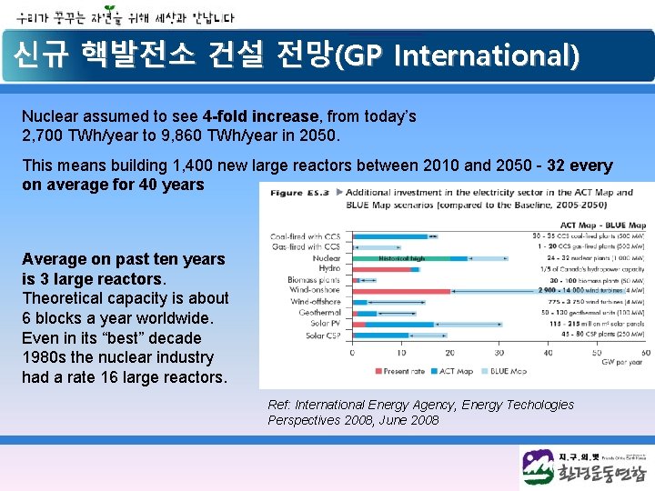 신규 핵발전소 건설 전망(GP International) Nuclear assumed to see 4 -fold increase, from today’s