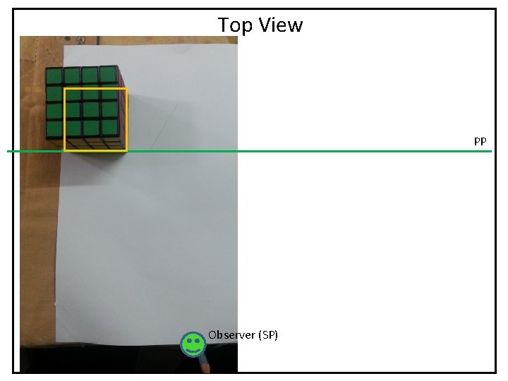 Top View PP Observer (SP) 