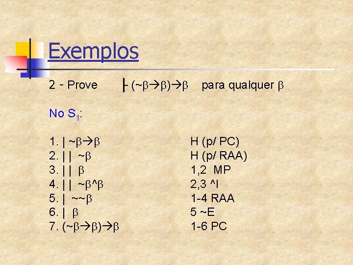 Exemplos 2 - Prove ├ (~ ) para qualquer No S 1: 1. |