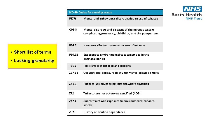 ICD-10 Codes for smoking status • Short list of terms F 17% Mental and