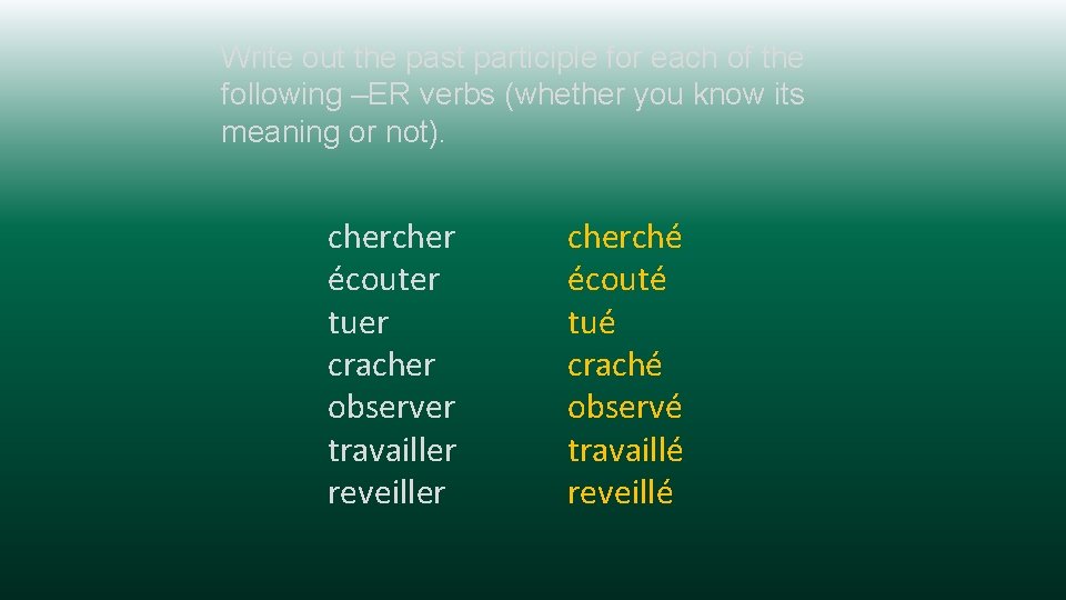 Write out the past participle for each of the following –ER verbs (whether you
