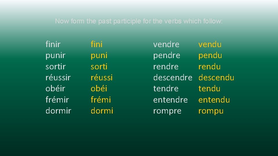 Now form the past participle for the verbs which follow: finir punir sortir réussir