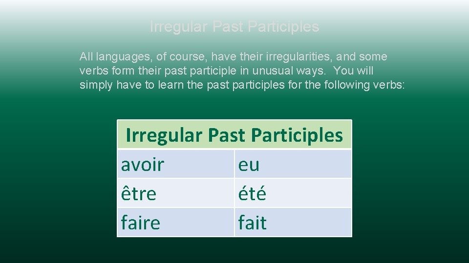 Irregular Past Participles All languages, of course, have their irregularities, and some verbs form