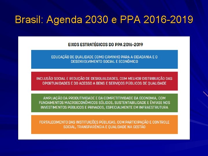 Brasil: Agenda 2030 e PPA 2016 -2019 