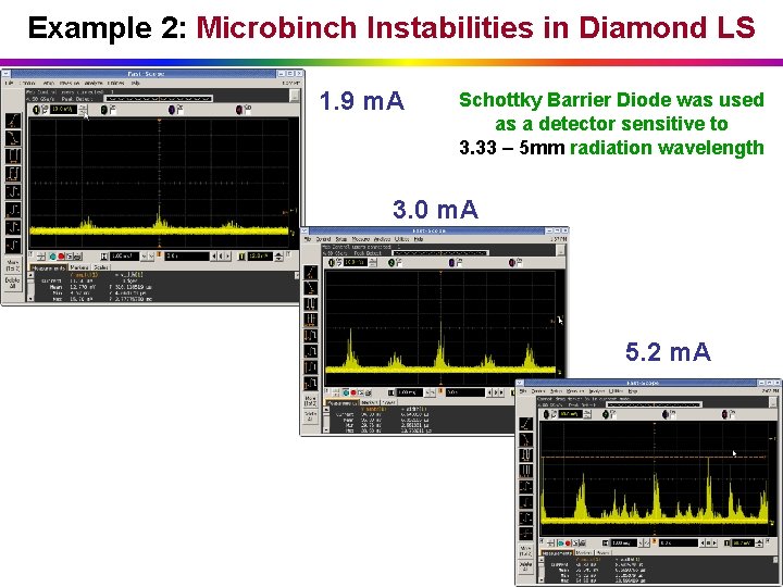 Example 2: Microbinch Instabilities in Diamond LS 1. 9 m. A Schottky Barrier Diode