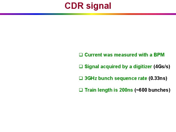 CDR signal q Current was measured with a BPM q Signal acquired by a