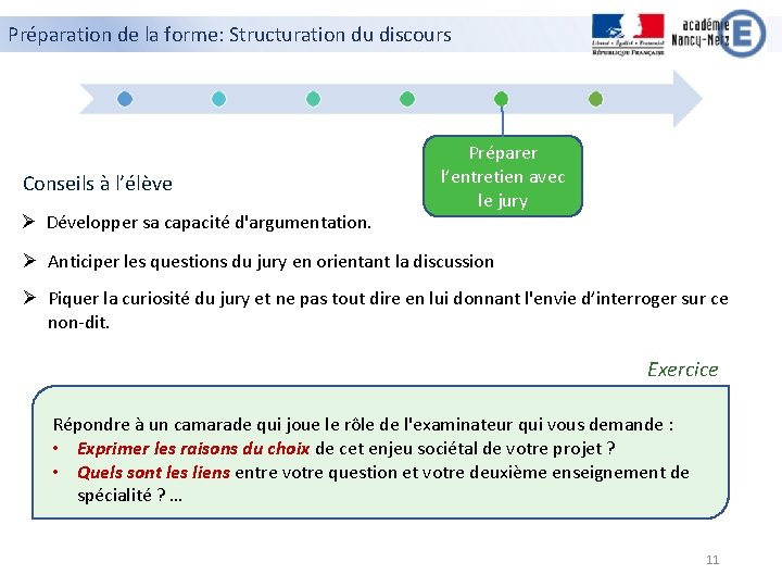 Préparation de la forme: Structuration du discours Conseils à l’élève Ø Développer sa capacité