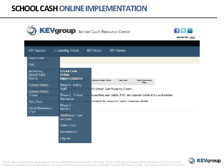 SCHOOL CASH ONLINE IMPLEMENTATION The information contained in this documentation Is Private and Confidential