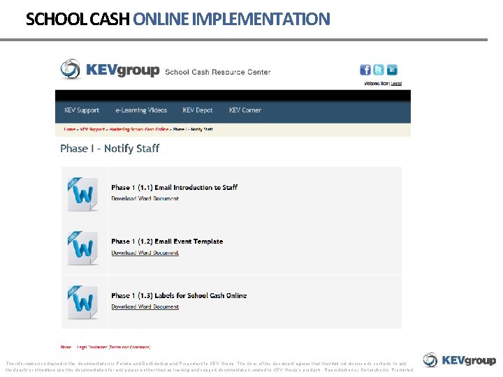 SCHOOL CASH ONLINE IMPLEMENTATION The information contained in this documentation Is Private and Confidential