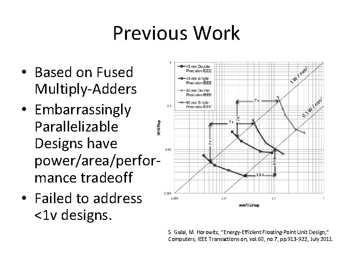 Previous Work • Based on Fused Multiply-Adders • Embarrassingly Parallelizable Designs have power/area/performance tradeoff