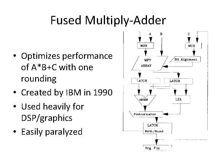 Fused Multiply-Adder • Optimizes performance of A*B+C with one rounding • Created by IBM