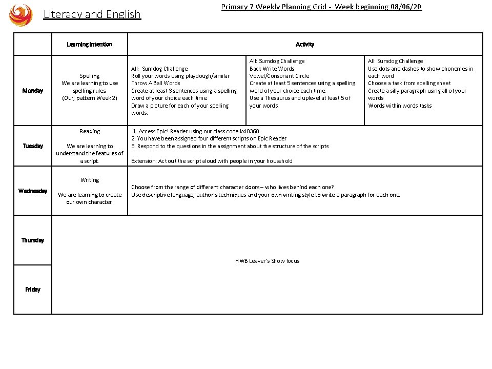 Literacy and English Primary 7 Weekly Planning Grid - Week beginning 08/06/20 Learning Intention