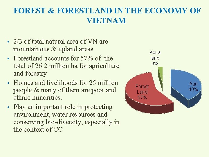 FOREST & FORESTLAND IN THE ECONOMY OF VIETNAM • • 2/3 of total natural
