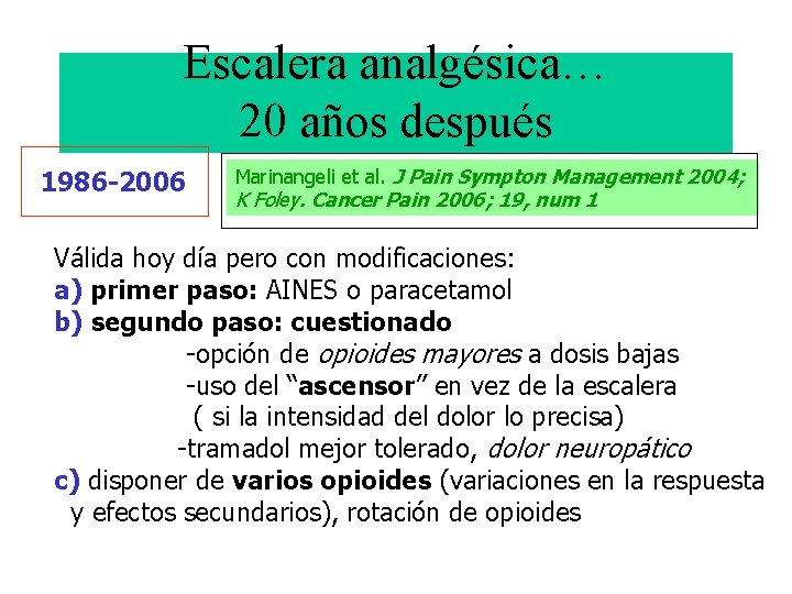 Escalera analgésica… 20 años después 1986 -2006 Marinangeli et al. J Pain Sympton Management