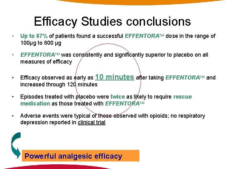 Efficacy Studies conclusions • Up to 67% of patients found a successful EFFENTORA dose