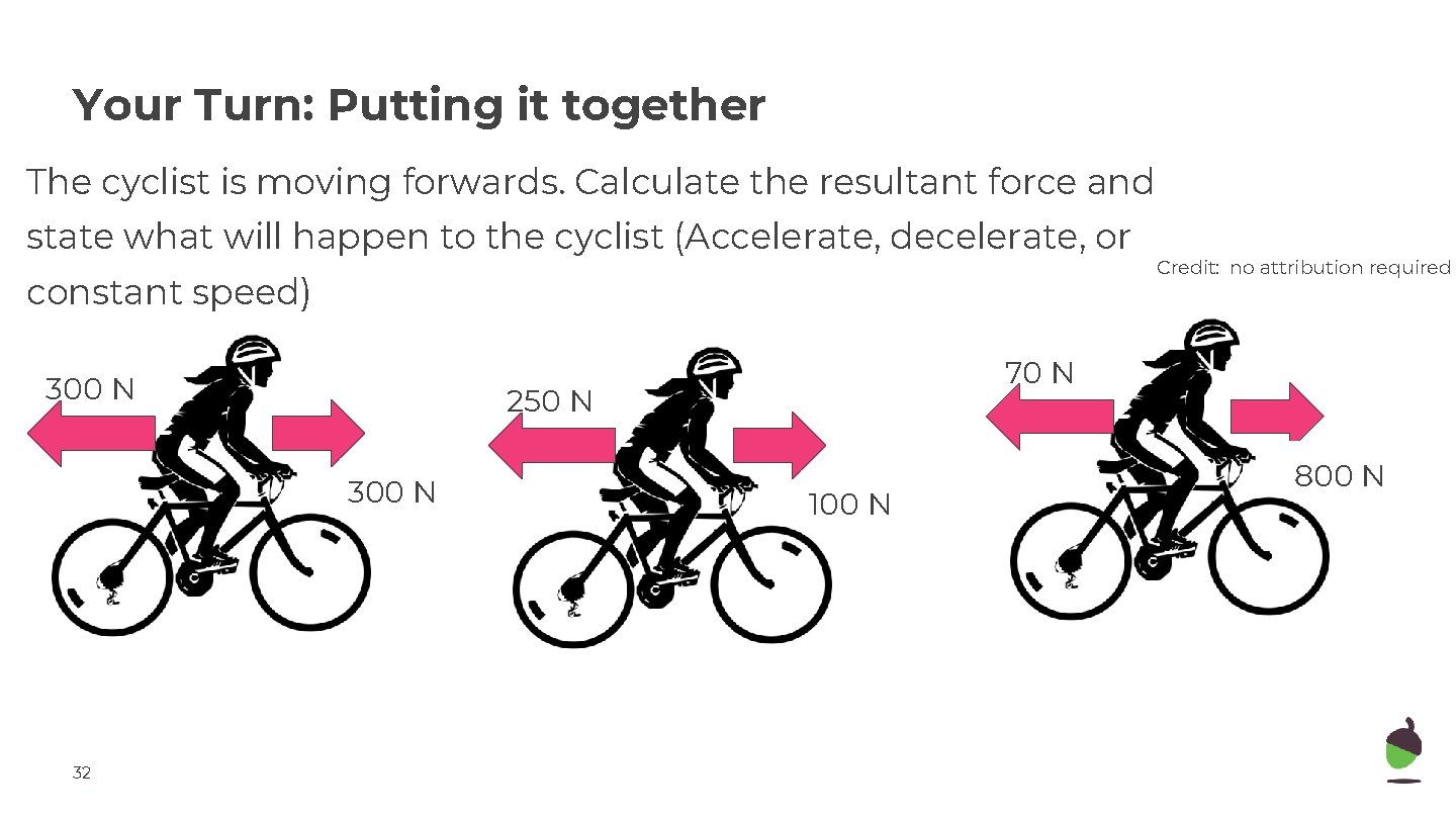 Your Turn: Putting it together The cyclist is moving forwards. Calculate the resultant force Your Turn: Putting it together The cyclist is moving forwards. Calculate the resultant force