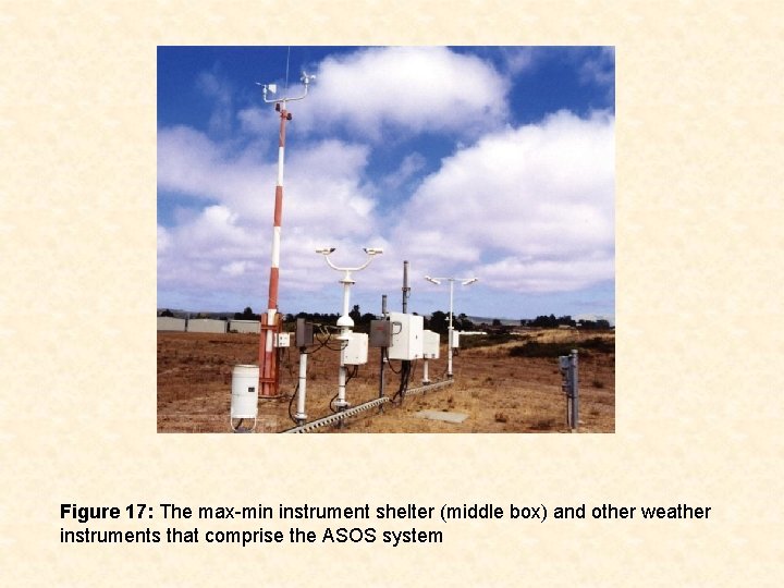 Figure 17: The max-min instrument shelter (middle box) and other weather instruments that comprise