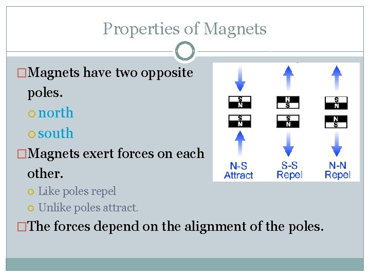 Properties of Magnets �Magnets have two opposite poles. north south �Magnets exert forces on