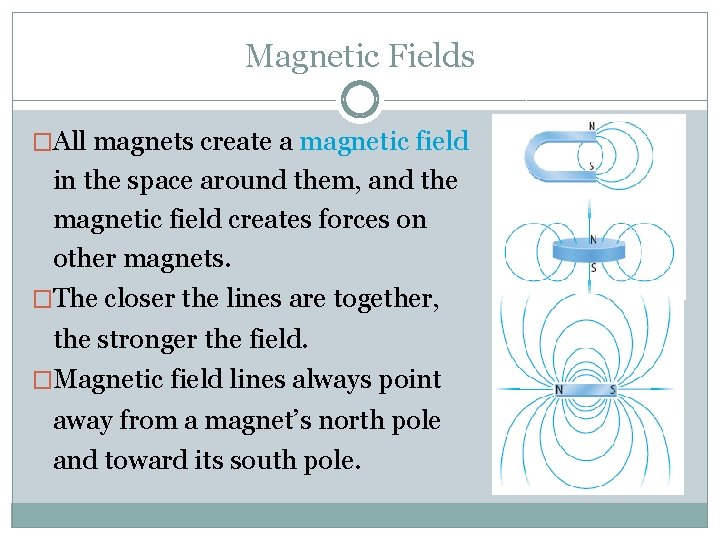 Magnetic Fields �All magnets create a magnetic field in the space around them, and