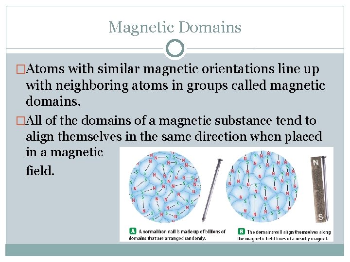 Magnetic Domains �Atoms with similar magnetic orientations line up with neighboring atoms in groups