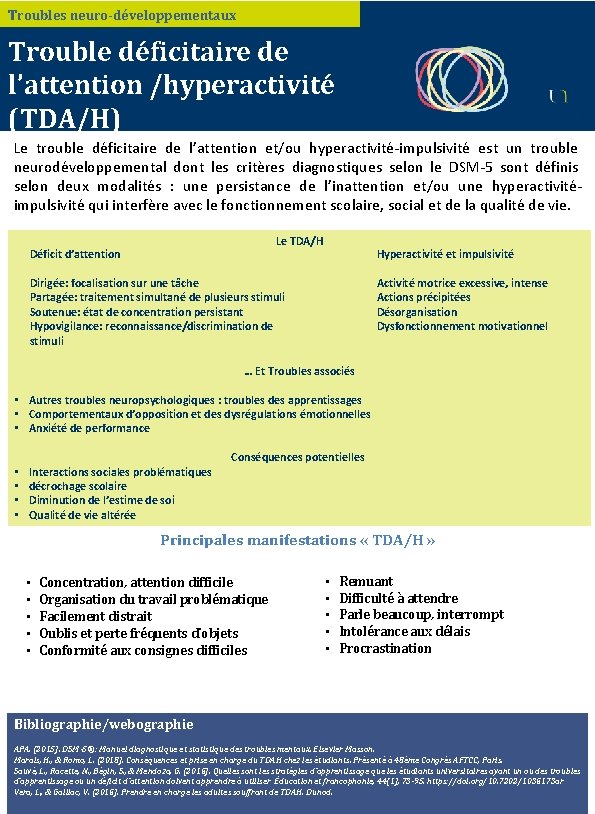 Troubles neurodveloppementaux Trouble dficitaire de lattention ...