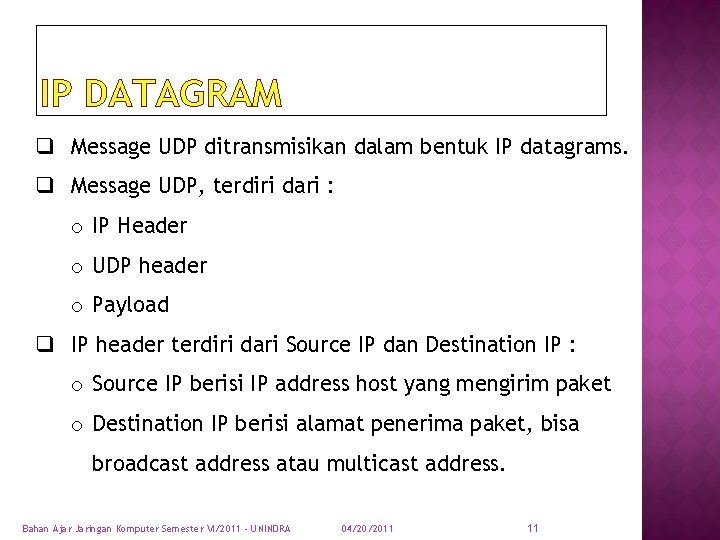 IP DATAGRAM q Message UDP ditransmisikan dalam bentuk IP datagrams. q Message UDP, terdiri