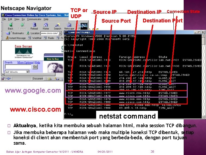 TCP or UDP Source IP Destination IP Source Port Connection State Destination Port SLIDING