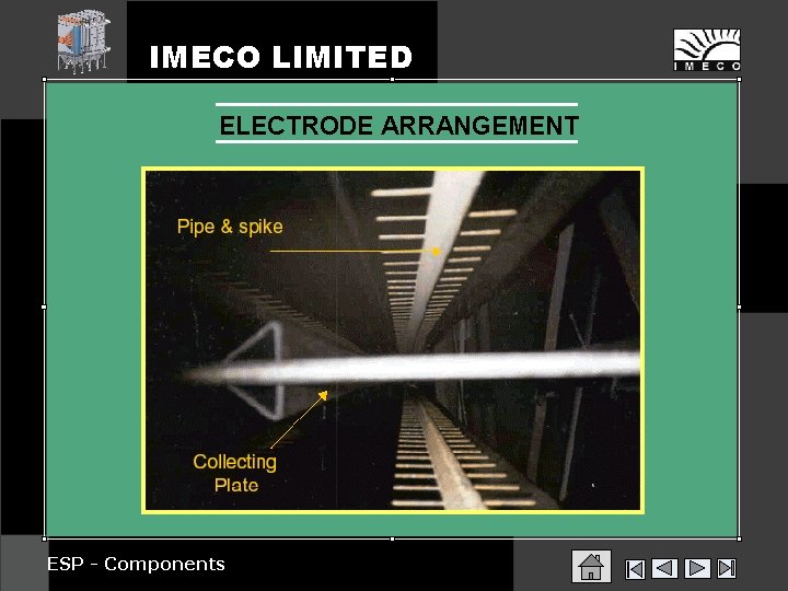 IMECO LIMITED ELECTRODE ARRANGEMENT ESP - Components 