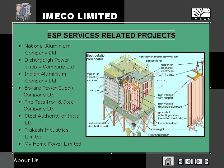 IMECO LIMITED ESP SERVICES RELATED PROJECTS • National Aluminium Company Ltd • Dishergargh Power