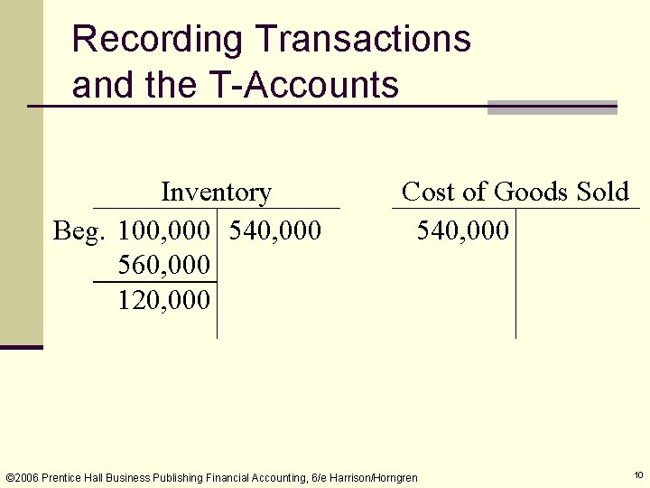 Recording Transactions and the T-Accounts Inventory Beg. 100, 000 540, 000 560, 000 120,