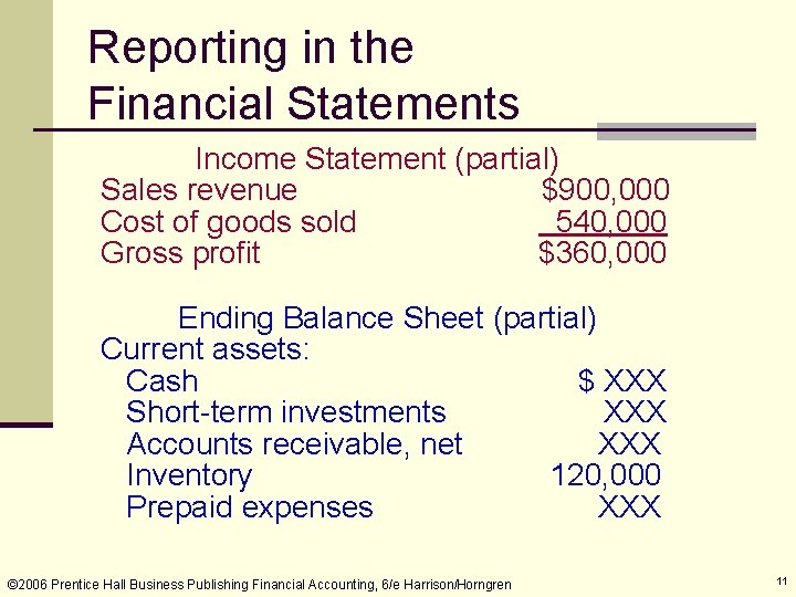 Reporting in the Financial Statements Income Statement (partial) Sales revenue $900, 000 Cost of