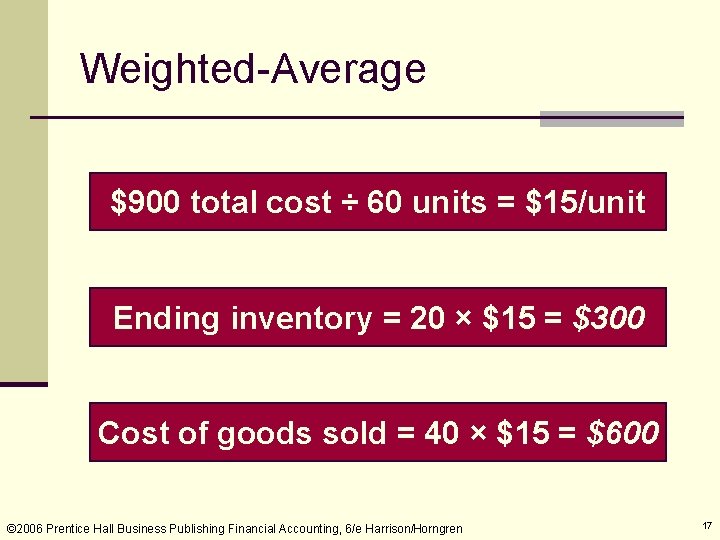 Weighted-Average $900 total cost ÷ 60 units = $15/unit Ending inventory = 20 ×