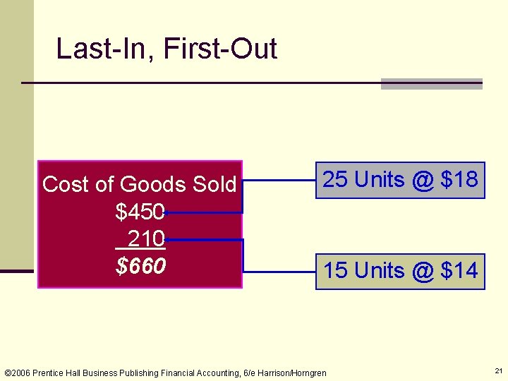 Last-In, First-Out Cost of Goods Sold $450 210 $660 25 Units @ $18 15