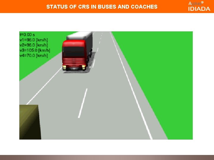 STATUS OF CRS IN BUSES AND COACHES 