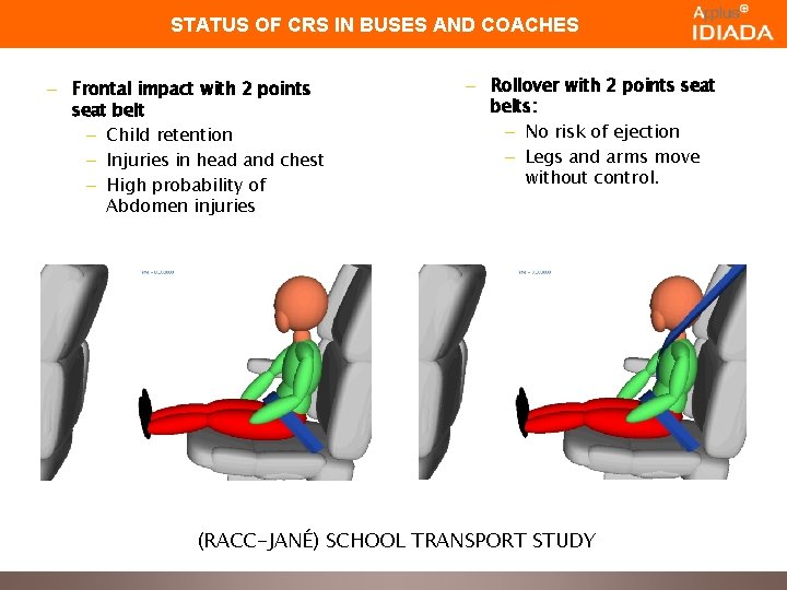 STATUS OF CRS IN BUSES AND COACHES – Frontal impact with 2 points seat