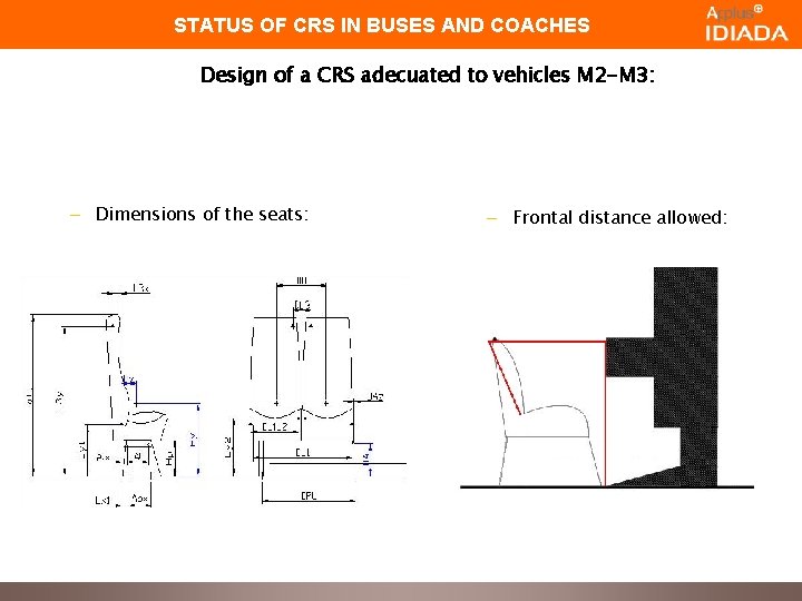 STATUS OF CRS IN BUSES AND COACHES Design of a CRS adecuated to vehicles