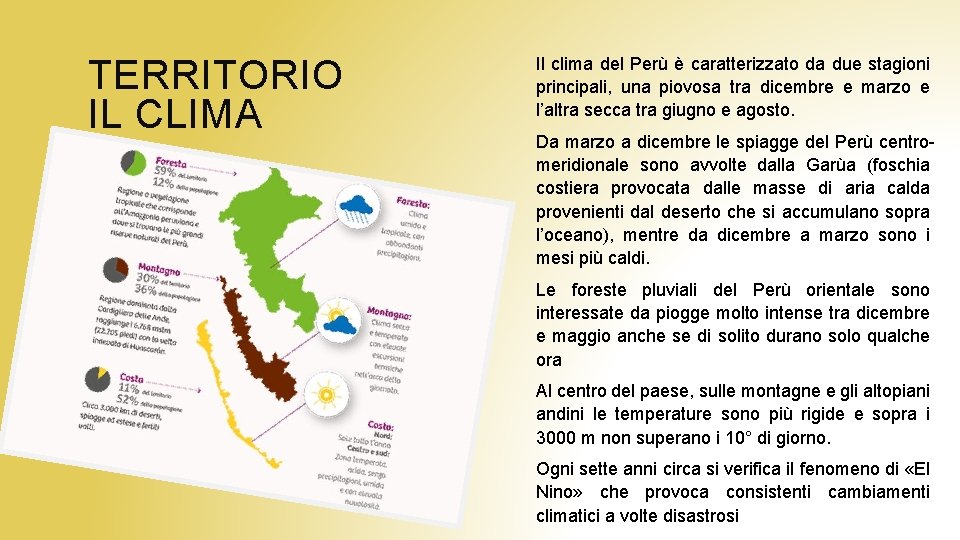 TERRITORIO IL CLIMA Il clima del Perù è caratterizzato da due stagioni principali, una