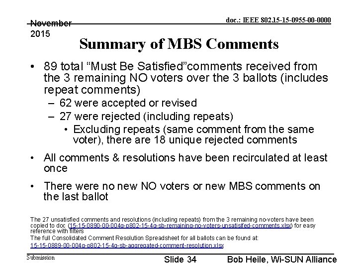 November 2015 doc. : IEEE 802. 15 -15 -0955 -00 -0000 Summary of MBS