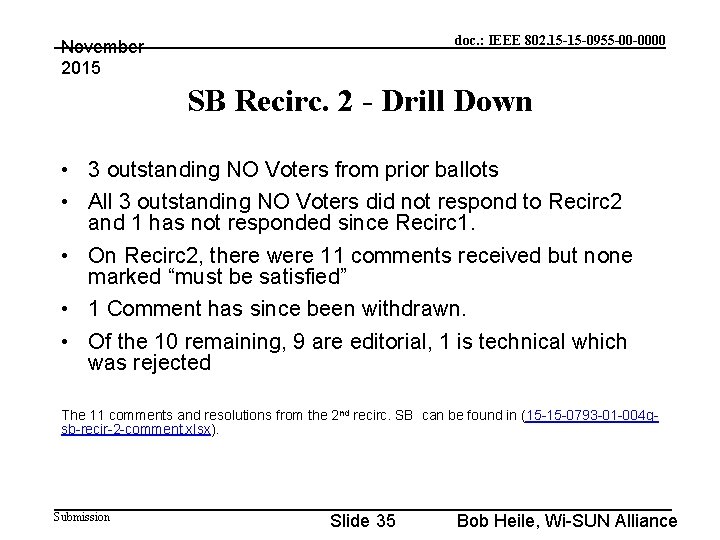 doc. : IEEE 802. 15 -15 -0955 -00 -0000 November 2015 SB Recirc. 2