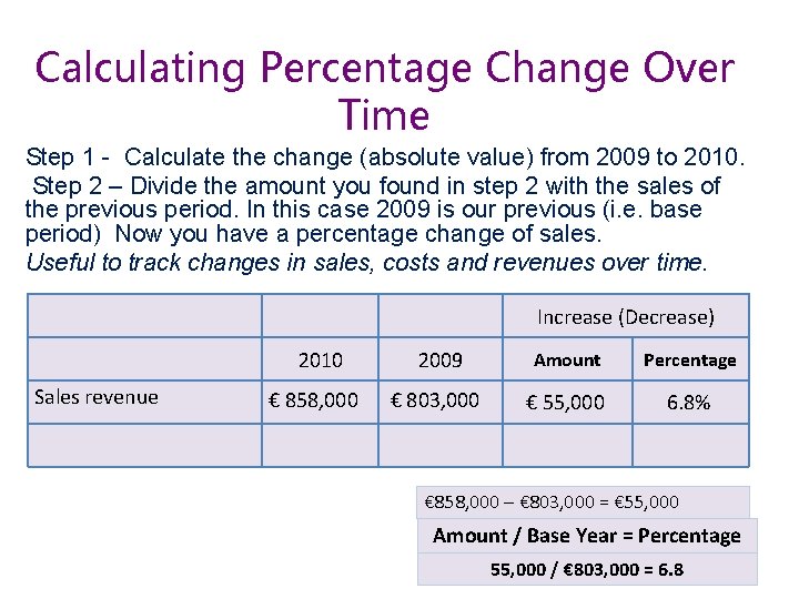 Calculating Percentage Change Over Time Step 1 - Calculate the change (absolute value) from