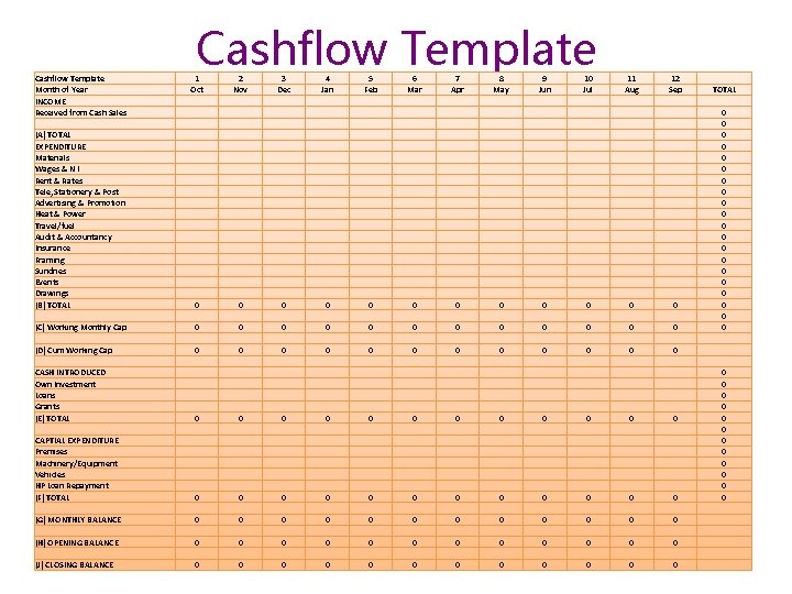 Cashflow Template Month of Year INCOME Received from Cash Sales Cashflow Template 1 Oct
