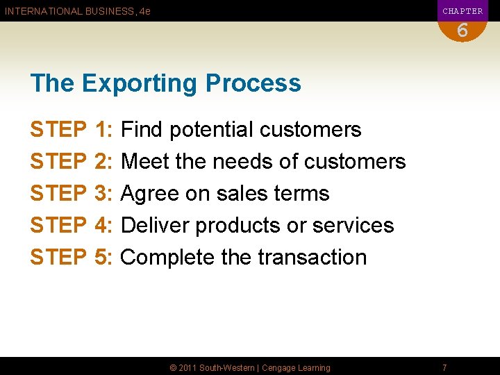 CHAPTER INTERNATIONAL BUSINESS, 4 e 6 The Exporting Process STEP 1: Find potential customers