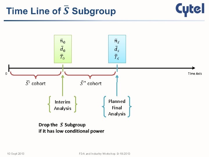0 Time Axis Interim Analysis 10 Sept 2013 Planned Final Analysis FDA and Industry